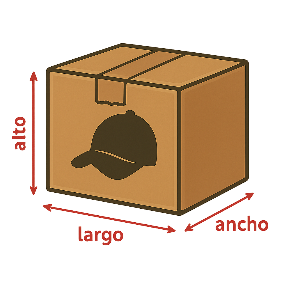 Dimensiones